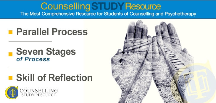 Counselling Tutor Podcast Ep02 - Parallel Process – Seven Stages of Process – Skill of Reflection. A pair of hands over which is superimposed an image of railway tracks