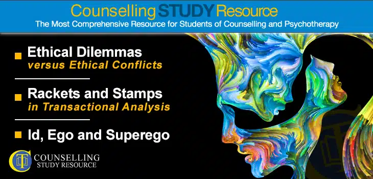 Counselling Tutor Podcast 061 – Ethical Dilemmas versus Ethical Conflicts – Rackets and Stamps in Transactional Analysis – Id, Ego and Superego
