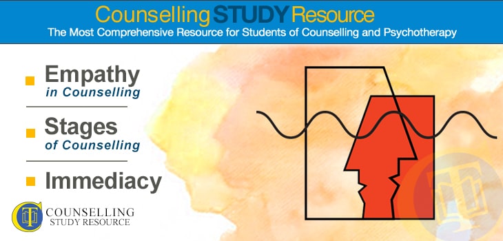 Counselling Tutor Podcast 072 – Empathy in Counselling – Stages of Counselling – Immediacy