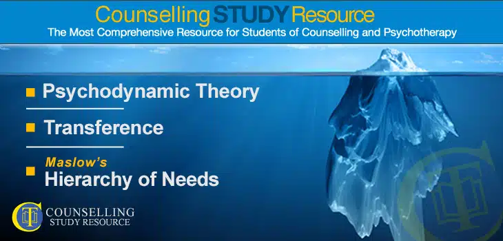 Counselling Tutor Podcast Ep75 - Psychodynamic approach to counselling. A massive iceberg with most of it underwater