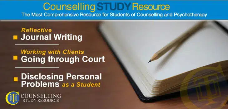 Counselling Tutor Podcast 088 – Reflective Journal Writing – Working with Clients Going through Court – Disclosing Personal Problems as a Student. A open blank notebook and a pencil on top of it