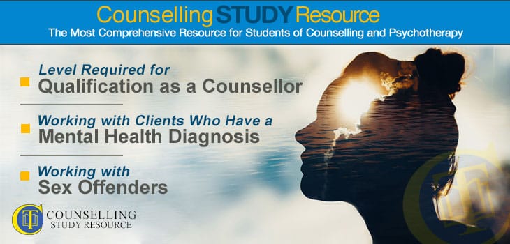 Counselling Tutor Podcast 95 - Counselling Clients with Mental Health Issues. A double-exposure image of a woman's profile superimposed on which is the sun breaking through clouds