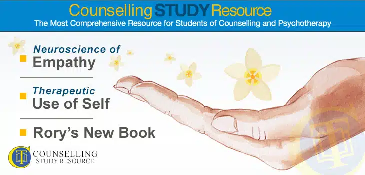 Therapeutic Use of Self - Podcast episode on how therapists draw on their own feelings, experiences and personality to enhance the therapeutic process