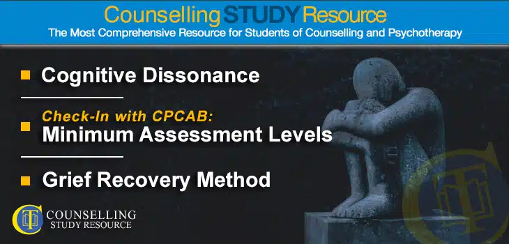 CT Podcast Ep143 featured image - Topics Discussed: Cognitive dissonance; Minimum assessment levels; Grief Recovery Method