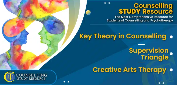 CT Podcast Ep192 featured image - Topics Discussed: Key Theory in Counselling – The Supervision Triangle – Creative Arts Therapy
