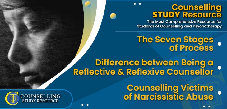 CT Podcast Ep 229 featured image - Topics discussed: 7 Stages of Process – Difference between Being a Reflective and Reflexive Counsellor – Counselling Victims of Narcissistic Abuse