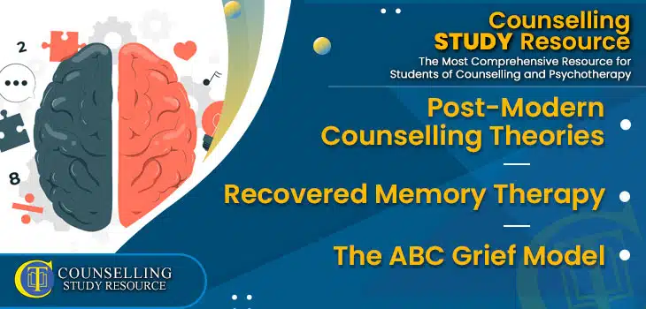CT-Podcast-Ep268 featured image - Topics Discussed: Post-Modern Counselling Theories – Recovered Memory Therapy – The ABC Grief Model