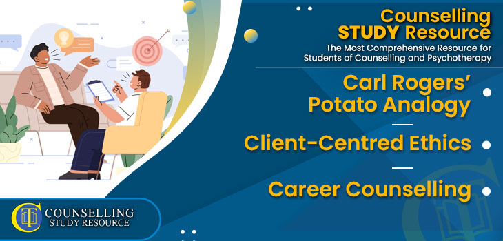 CT-Podcast-Ep276 featured image - Topics Discussed: Carl Rogers’ Potato Analogy – Client-Centred Ethics – Career Counselling