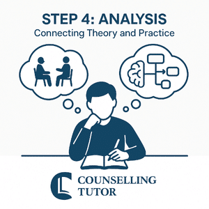 Linking theory to practice – Step 4 of Gibbs’ Cycle: Analysis, showing thought bubbles with therapy session and flowchart