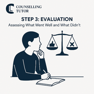Person evaluating a situation using a scale of pros and cons – Step 3 of Gibbs’ Reflective Cycle: Evaluation
