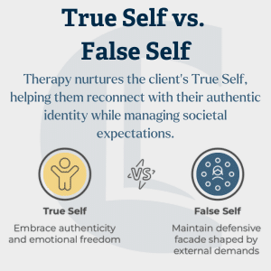 Split icon graphic comparing “True Self” – figure with open arms – and “False Self” – face with mask – under heading “True Self vs False Self”.