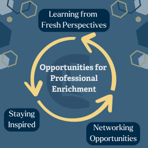 Infographic with circular arrows and text highlighting opportunities in clinical supervision: learning from fresh perspectives, staying inspired, and networking opportunities.