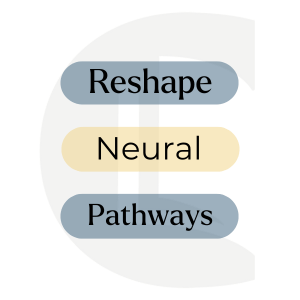 Graphic with the words “Reshape Neural Pathways” representing neuroplasticity and change in the brain.