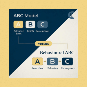 Comparison of ABC model in counselling and behavioural ABC showing activating event versus antecedent, beliefs versus behaviour, and consequences