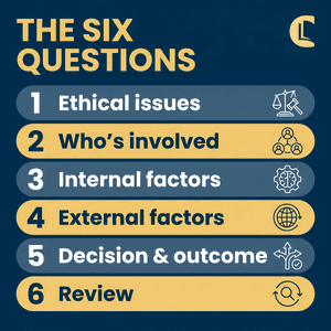 The six questions a BACP 2026 ethical decision-making rationale should answer